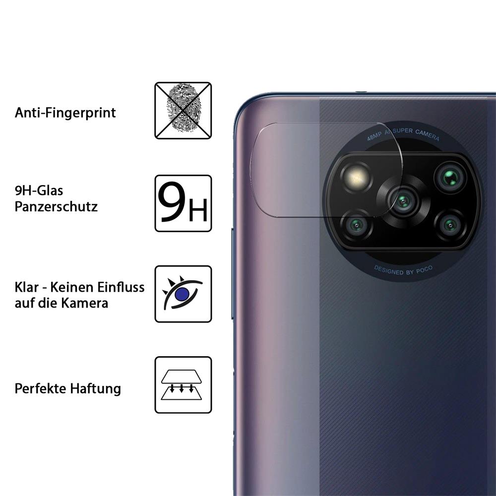 Glas Schutzfolie für Xiaomi Poco X3 NFC