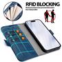 Handyhülle für iPhone 17 Hülle Flip Case mit Kartenfächer RFID Block Schutzhülle