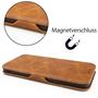 Shell Flip Case für iPhone 15 Pro Max Hülle Handy Tasche mit Kartenfach Premium Schutzhülle
