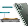 Anti Shock Hülle für Apple iPhone 11 Pro Schutzhülle mit verstärkten Ecken Transparent Case