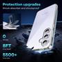 Schutzhülle für Samsung Galaxy S25 FE Hülle Transparent Slim Cover Clear Case