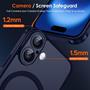 Zoya Series Magnet-Case für iPhone 17 Hülle Handyhülle kompatibel mit Magsafe
