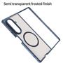 Zoya Series Magnet-Case für Samsung Galaxy Z Fold 7 Hülle Handyhülle Stoßfest